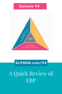 In this episode of the SLP Now podcast, Marisha and Monica share a quick review of evidence based practice.