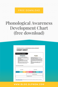 Phonological Awareness Development Chart