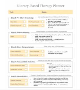 Literacy-based therapy planner
