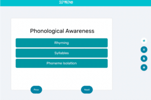 Phonological Awareness SLP Now Resource